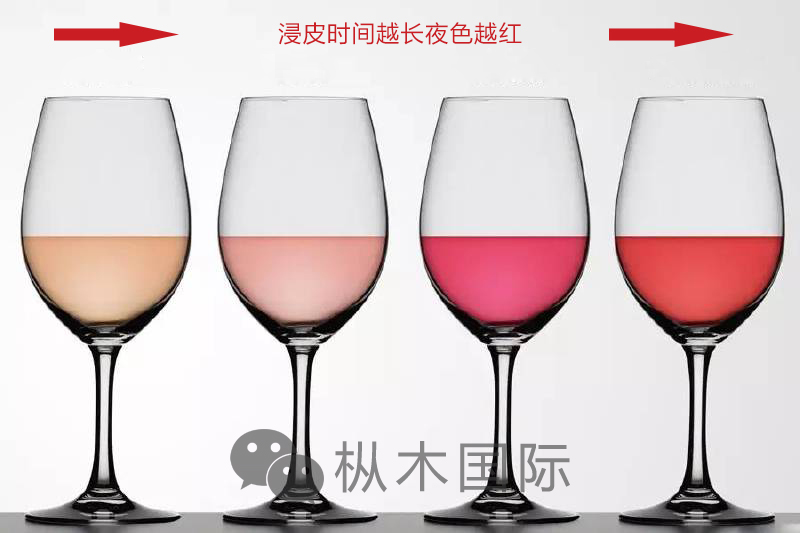 葡萄酒按顏色分為哪幾類？