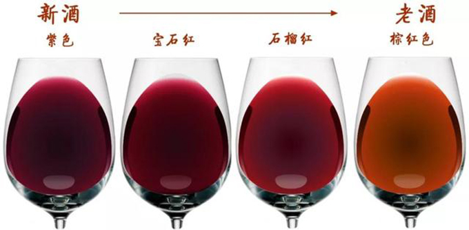 濟南紅酒招商|品鑒紅酒如何望、聞、問、切？
