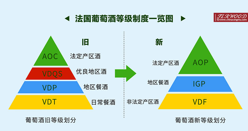 法國等級(jí)制度.jpg